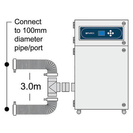 Purex 2 Port Connection Kit (120291)